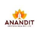 ananditinfotech.in