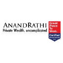 anand rathi wealth limited