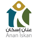 ananiskan.com