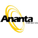 anantacorp.com