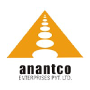 anantco.com