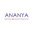 ananyafinance.com