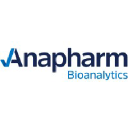 anapharmbioanalytics.com