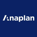 Anaplan Software Engineer Salary