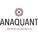 anaquant.com