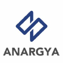 anargya.co.id