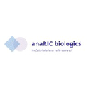 anaricbiologics.com