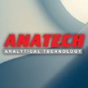 anatech.co.za