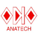 anatech.nl