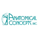 anatomicalconceptsinc.com