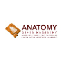anatomygifts.org