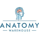 Anatomy Warehouse