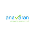 anavaran.com