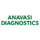 Anavasi Diagnostics