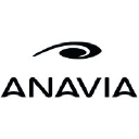 anavia.eu