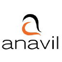 anavil-hk.com