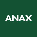 anax-group.gr
