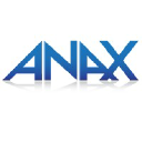 ANAX Business Technology
