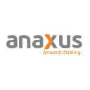 anaxus.com.au