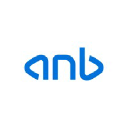 anb.com.sa