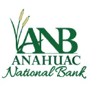 anbank.net
