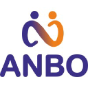 anbo.nl