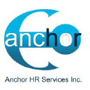 anchor-hr.com