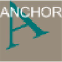 anchor.ch