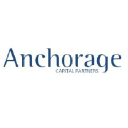 anchoragecapital.com.au