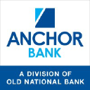 anchorbank.com