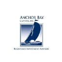 anchorbaycapital.com