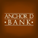 anchordbank.com