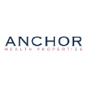 anchorhealthproperties.com