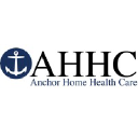 anchorhealthsystems.com