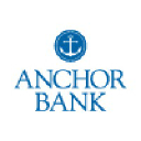 anchornetbank.com