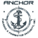 anchorparking.com