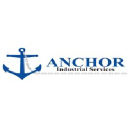 anchorteams.com