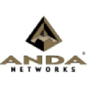 andanetworks.com