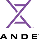 ANDE Corporation