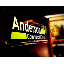 andersoncommercialgroup.com