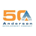 Anderson Development Company