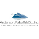 andersonfolkoff.com