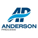 andersonprocess.com