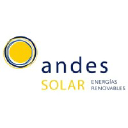 andes-solar.com