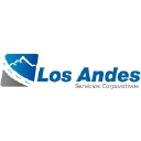 andes.com.pe