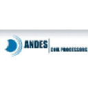 Andes Coil Processors
