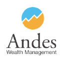 andeswm.com