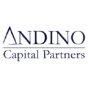 andinocp.com
