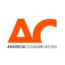 Andoscia Communications