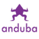 anduba.com